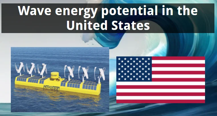 Wave energy potential in the United States