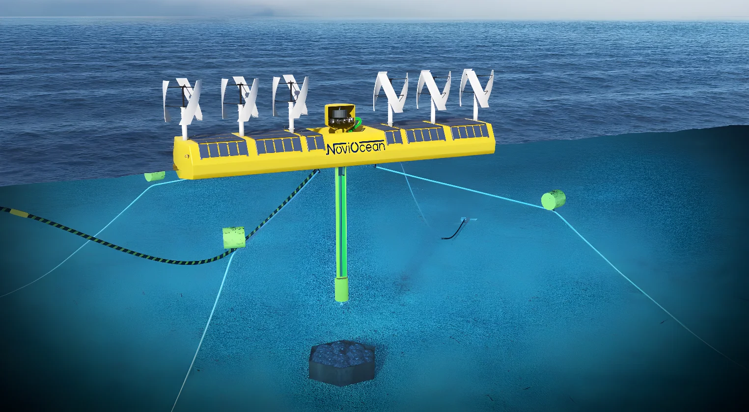 NoviOcean Innovation