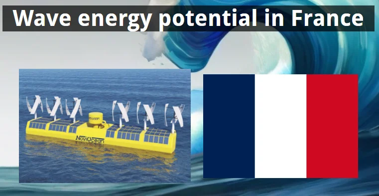 Wave energy potential in France