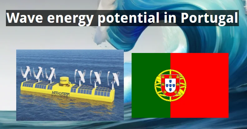 Wave energy potential in Portugal