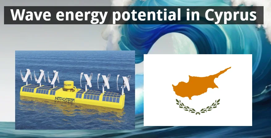 Wave energy potential in Cyprus