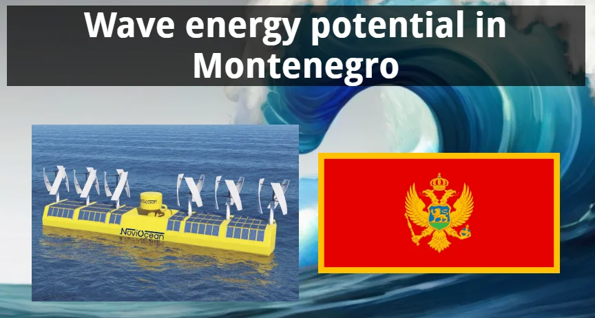 Wave energy potential in Montenegro