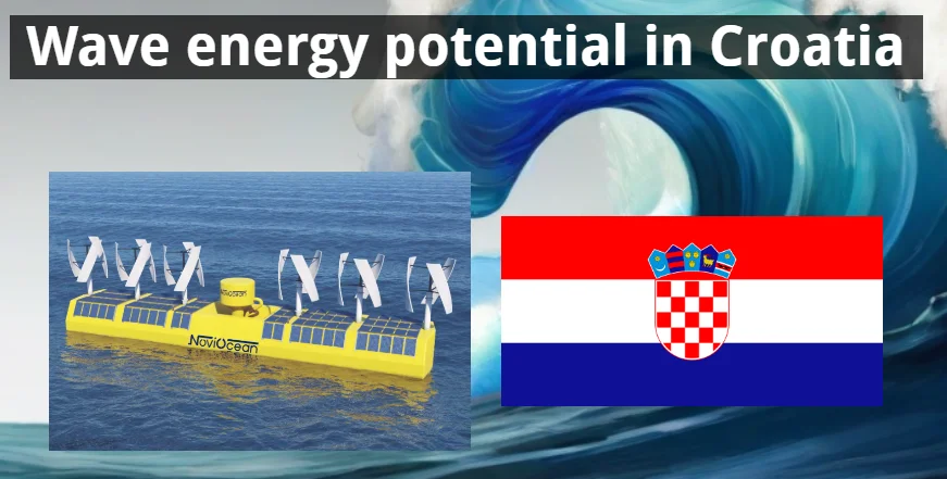 Wave energy potential in Croatia