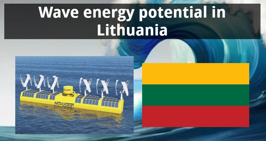 Wave energy potential in Lithuania
