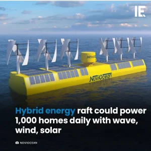 NoviOcean’s Hybrid Energy Converter harnesses wave, wind, and solar power, producing twice the energy of wind alone for a sustainable future.⁠